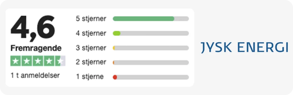 Jysk Energi A/S – Et elselskab, der gør tingene på jysk