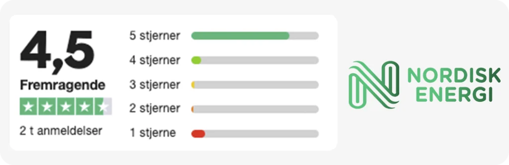 Nordisk Energy – Stabil el til stabile forhold