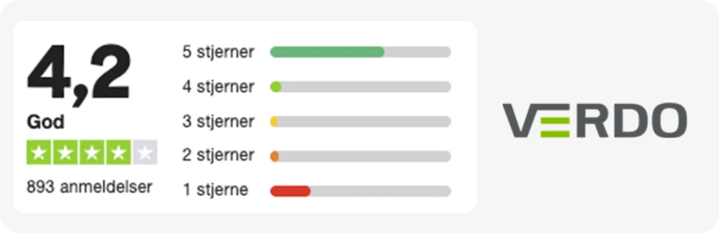 Verdo – Solid drift og pålidelig el til hverdagen