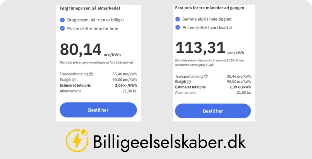 Her kan du se, hvordan elselskaberne imødekommer og præsenteres deres el-aftaler.