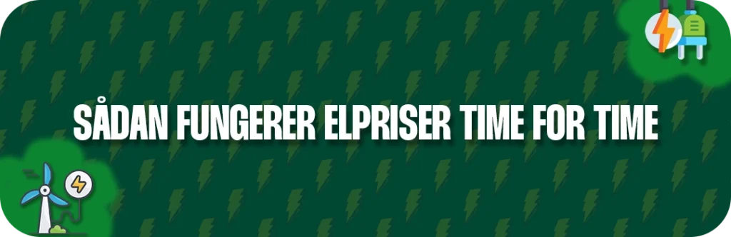 Time for time elpriser – sådan fungerer det